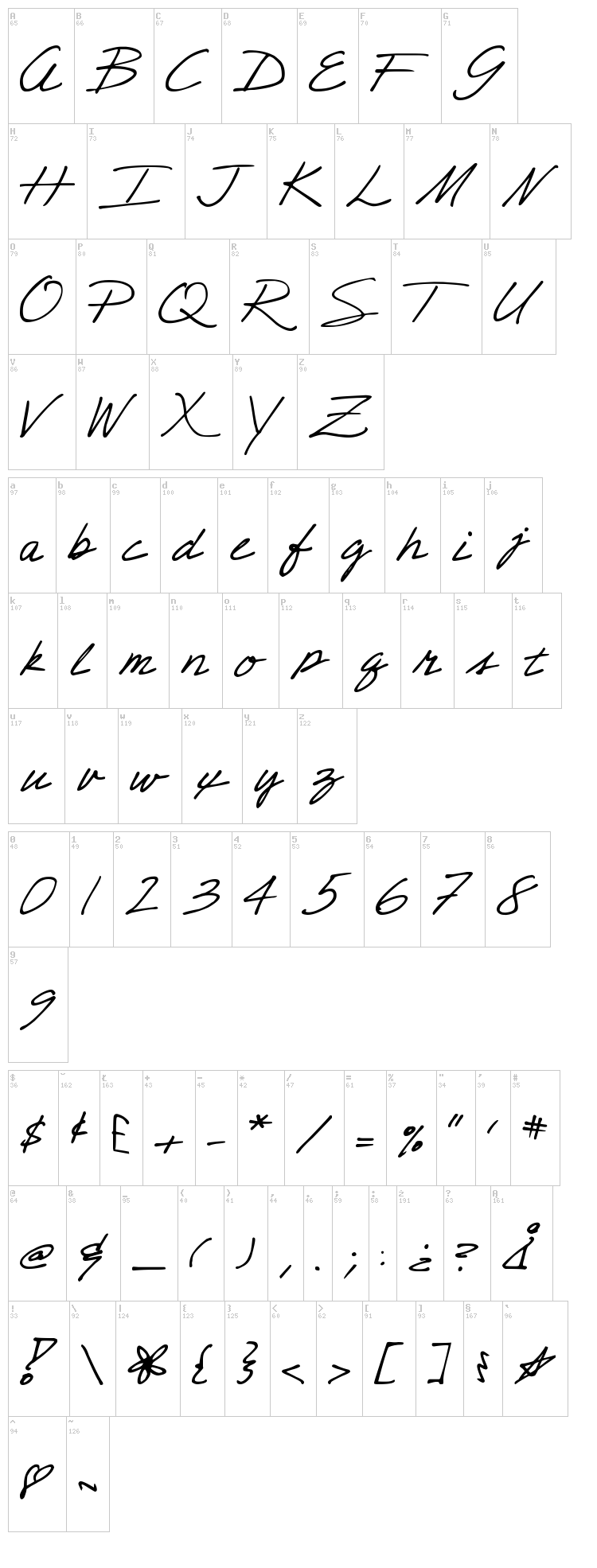 DJB Cris Script font map